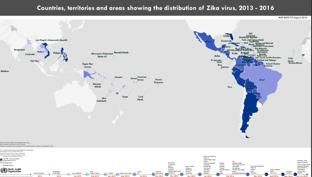 zika