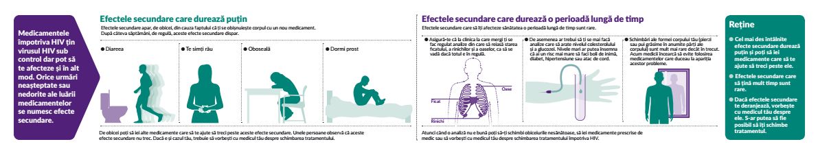 Efecte secundare