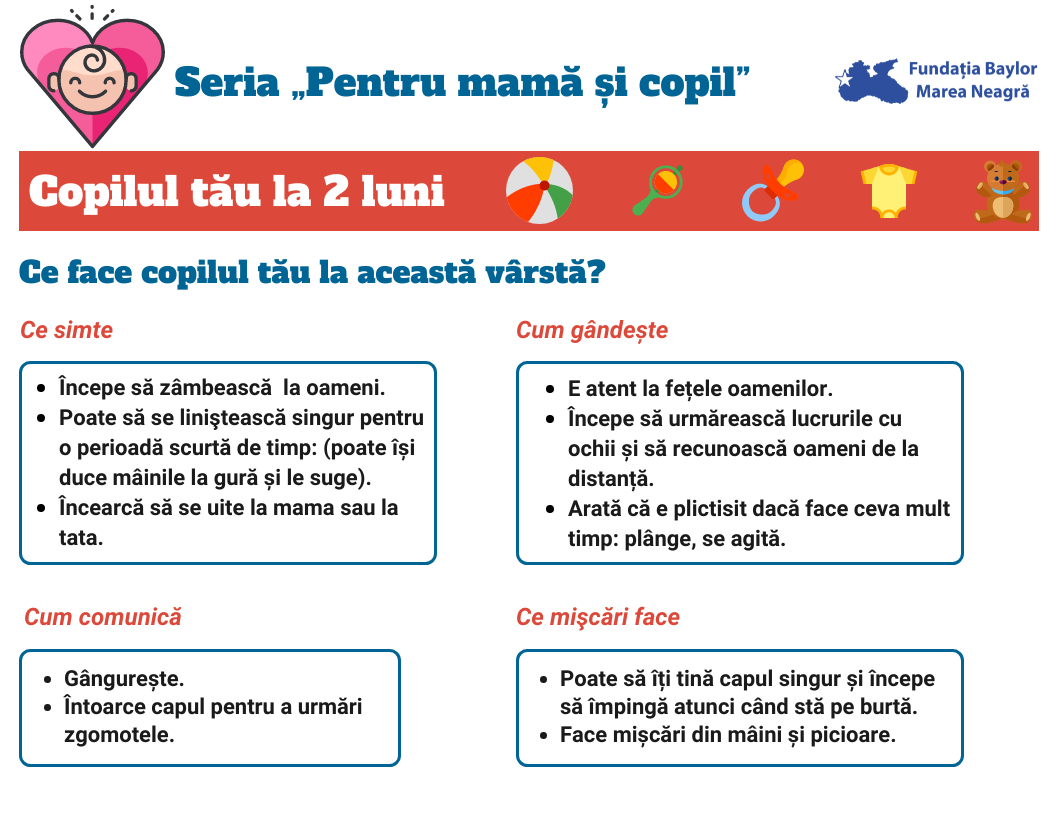 Copilul tău la 2 luni