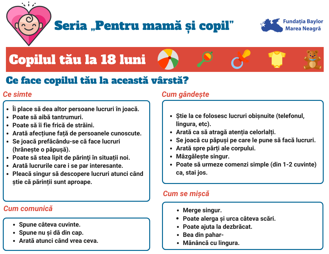 Copilul tău la 18 luni