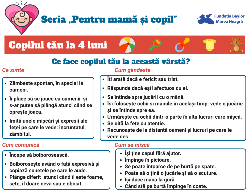 Copilul tău la 4 luni
