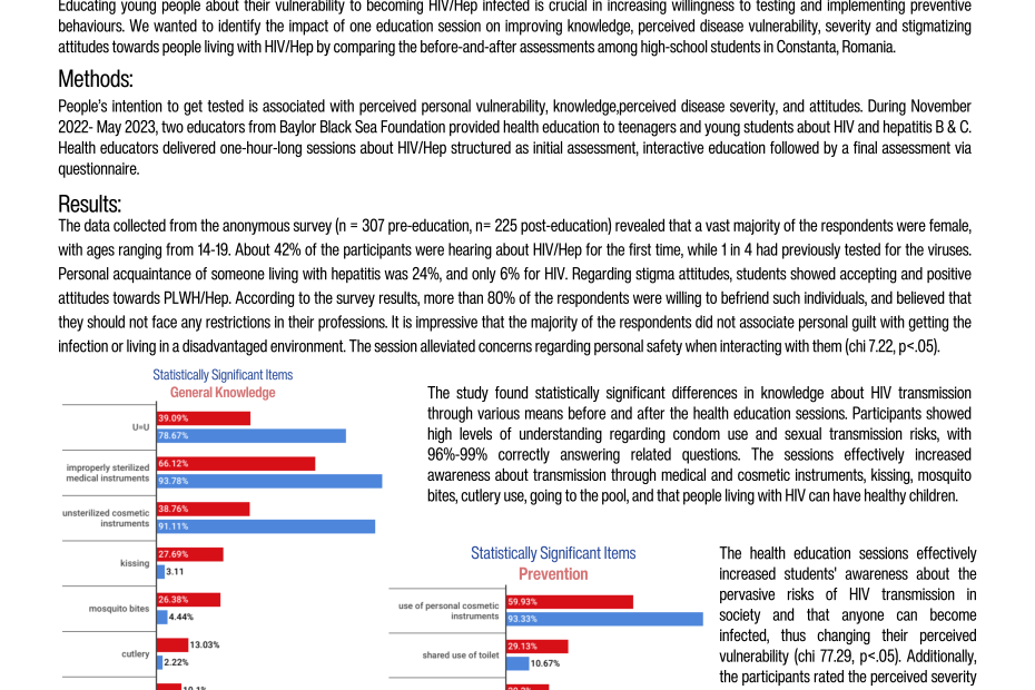 Can We Increase Perceived Vulnerability to Becoming HIV/HEP Infected Among Students in the General Population to Get Them Thinking about Testing?